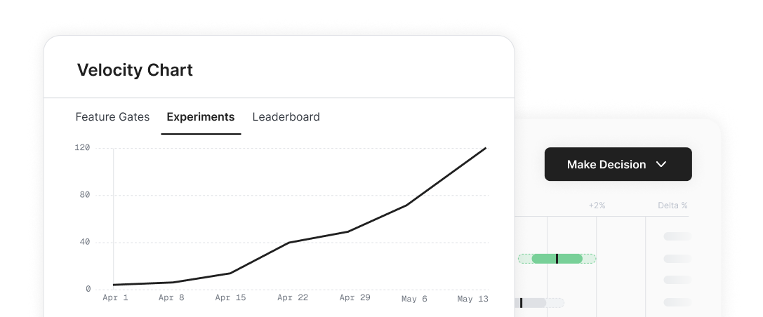 Infinitely scalable and incredibly affordable